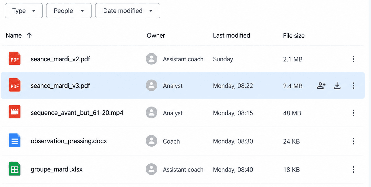 Fictional shared folder “Tuesday preparation”: session v2 (assistant, Sunday), session v3 (analyst, Monday, selected), the clip before the goal, the pressing observation and the group list.