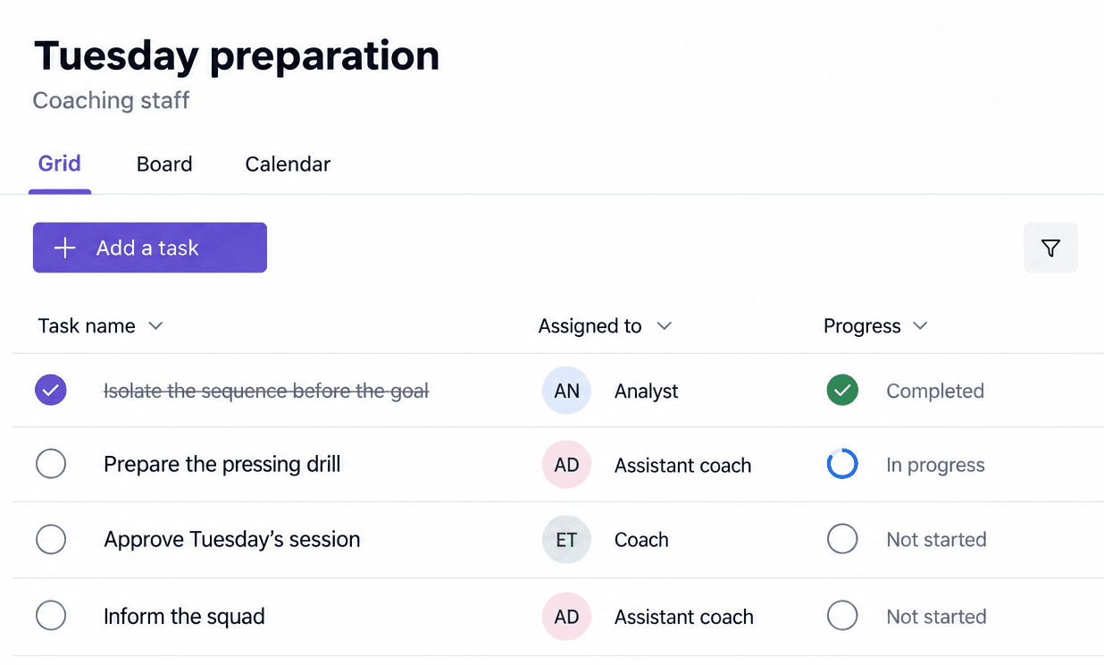 Fictional task list “Tuesday preparation”: isolate the sequence before the goal (analyst, done); prepare the pressing game (assistant, in progress); approve Tuesday’s session (head coach, not started); inform the group (assistant, not started).
